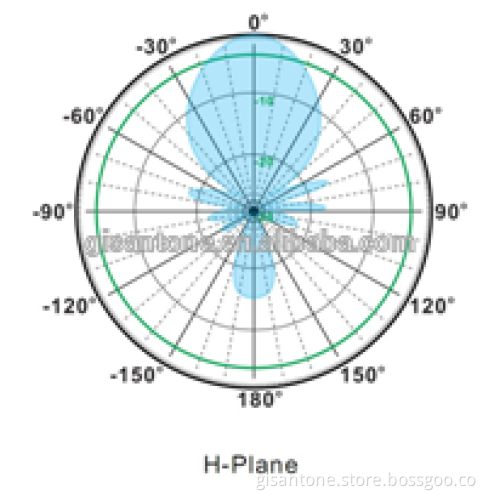 long range 1800mhz gsm yagi antenna with bracket